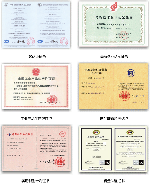 企业资质
